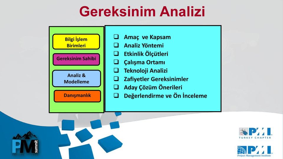 Etkinlik Ölçütleri Çalışma Ortamı Teknoloji Analizi