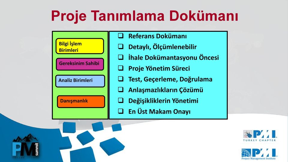 Ölçümlenebilir İhale Dokümantasyonu Öncesi Proje Yönetim Süreci Test,