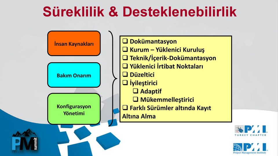 Teknik/İçerik-Dokümantasyon Yüklenici İrtibat Noktaları Düzeltici