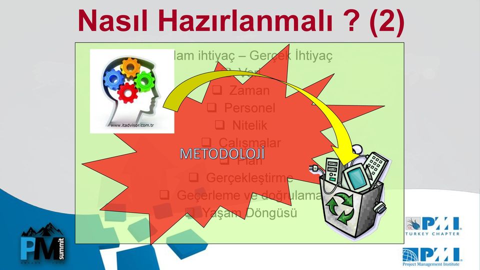 Personel Nitelik Çalışmalar Plan