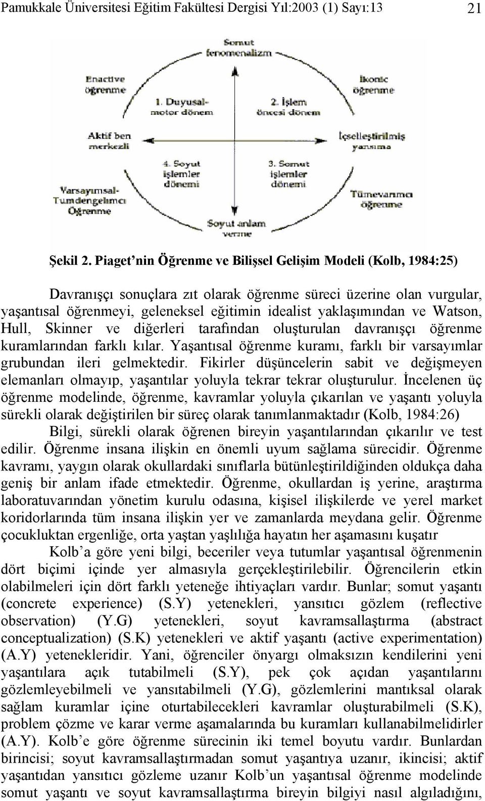 Watson, Hull, Skinner ve diğerleri tarafından oluşturulan davranışçı öğrenme kuramlarından farklı kılar. Yaşantısal öğrenme kuramı, farklı bir varsayımlar grubundan ileri gelmektedir.