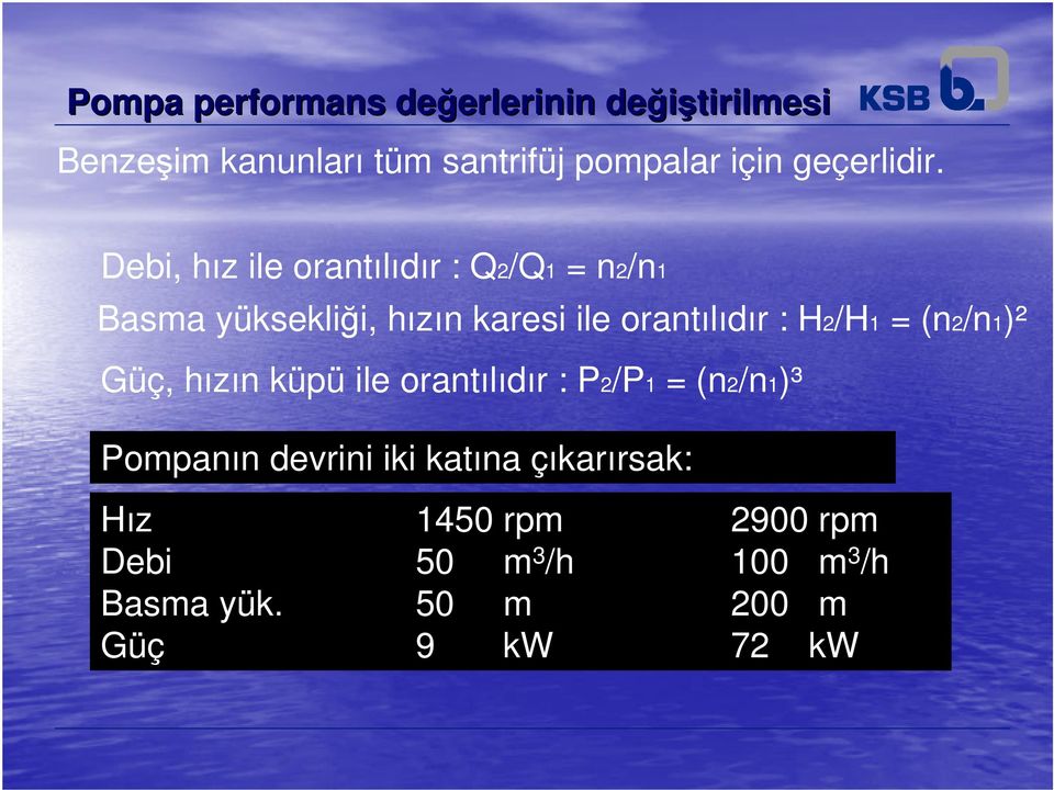 Debi, hız ile orantılıdır : Q2/Q1 = n2/n1 Basma yüksekliği, hızın karesi ile orantılıdır : H2/H1 =