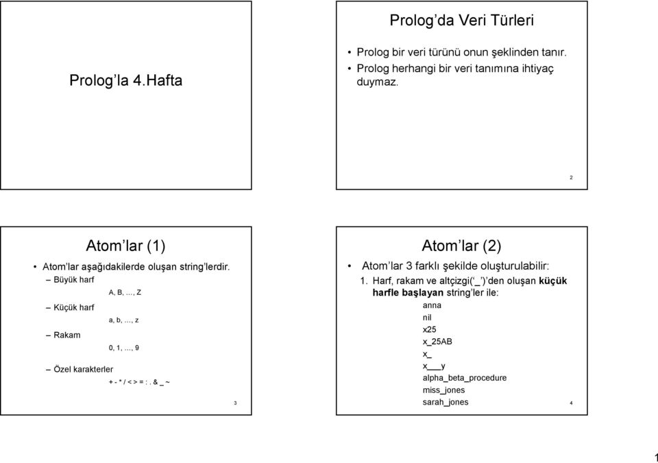 Büyük harf Küçük harf Rakam Özel karakterler A, B,, Z a, b,, z 0, 1,, 9 + - * / < > = :.