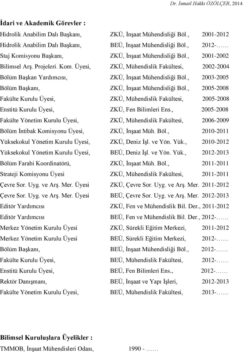 , 2003-2005 Bölüm Başkanı, ZKÜ, İnşaat Mühendisliği Böl., 2005-2008 Fakülte Kurulu Üyesi, ZKÜ, Mühendislik Fakültesi, 2005-2008 Enstitü Kurulu Üyesi, ZKÜ, Fen Bilimleri Ens.