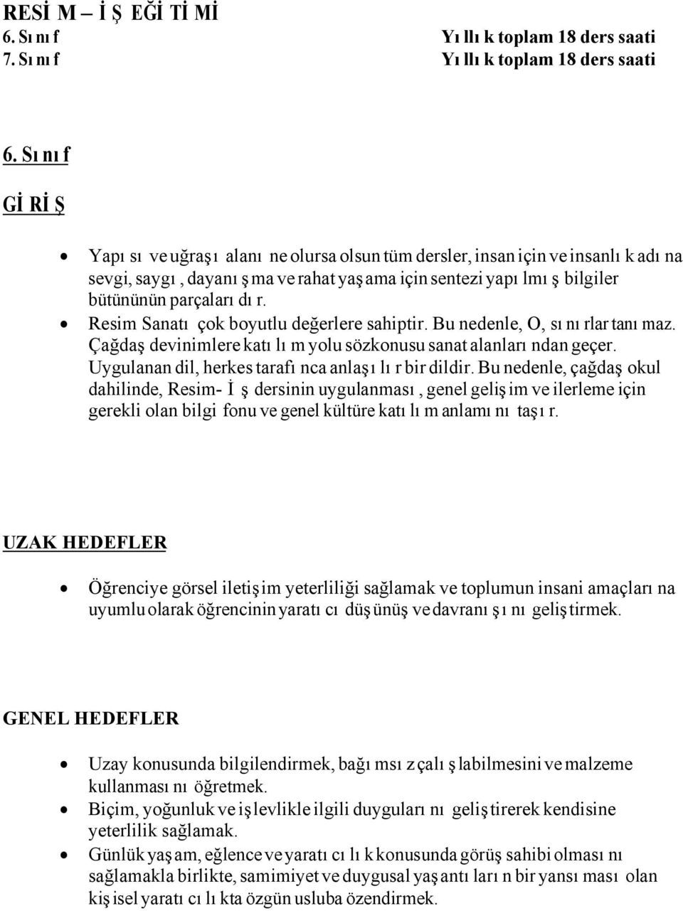 Resim Sanatı çok boyutlu değerlere sahiptir. Bu nedenle, O, sınırlar tanımaz. Çağdaş devinimlere katılım yolu sözkonusu sanat alanlarından geçer. Uygulanan dil, herkes tarafınca anlaşılır bir dildir.