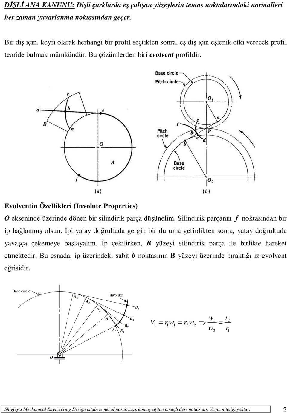 Evolvei Özellikleri (Ivolue Properies) O ekseide üzeride döe bir silidirik parça düşüelim. Silidirik parçaı f okasıda bir ip bağlamış olsu.