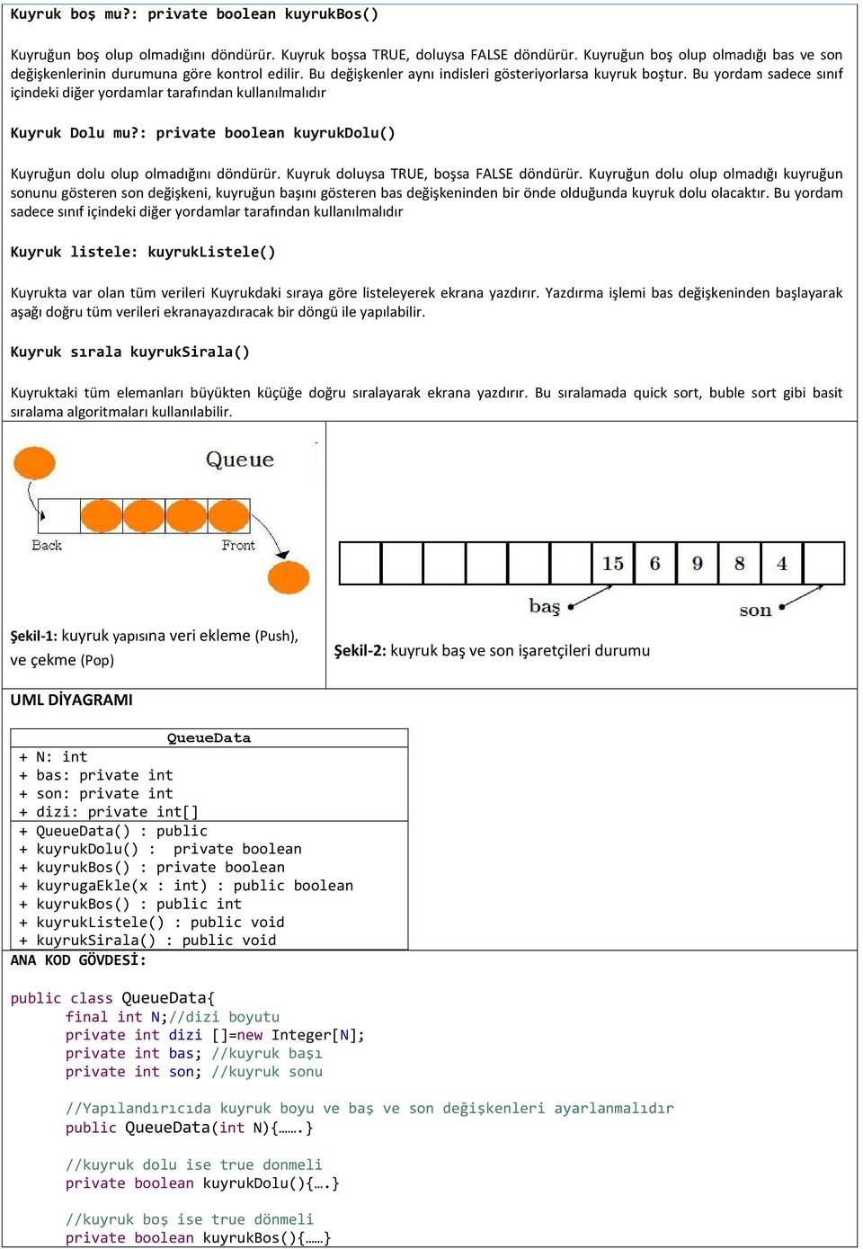 Bu yordam sadece sınıf içindeki diğer yordamlar tarafından kullanılmalıdır Kuyruk Dolu mu?: private boolean kuyrukdolu() Kuyruğun dolu olup olmadığını döndürür.