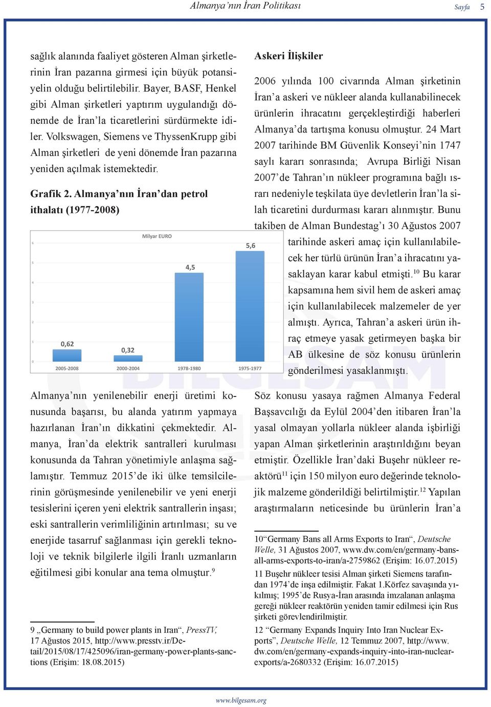 Volkswagen, Siemens ve ThyssenKrupp gibi Alman şirketleri de yeni dönemde İran pazarına yeniden açılmak istemektedir. Grafik 2.