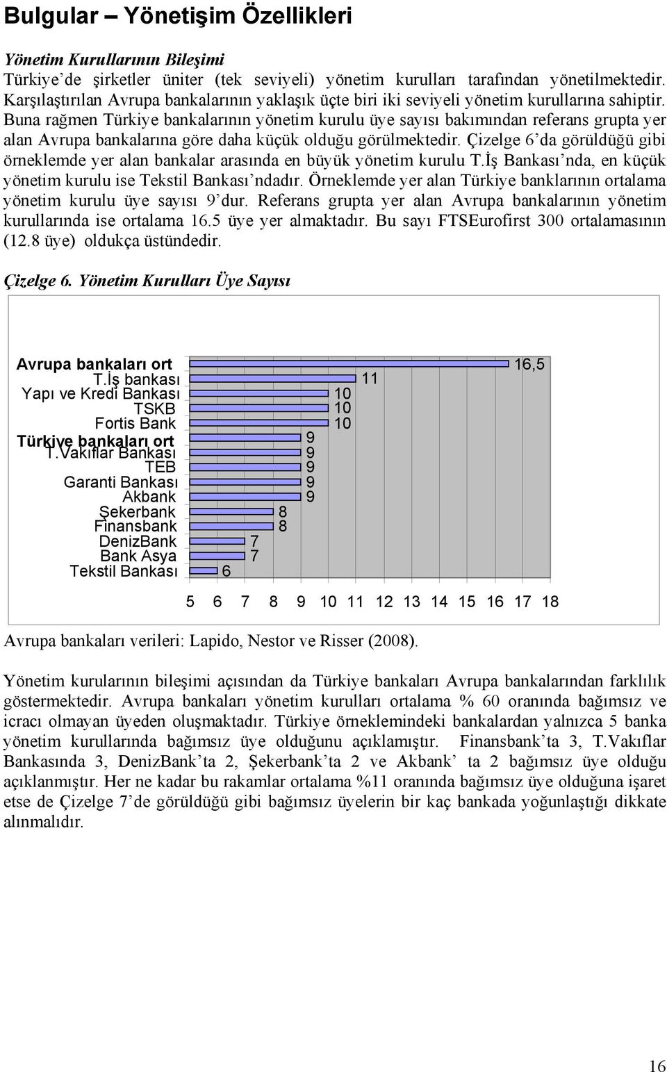 Buna rağmen Türkiye bankalarının yönetim kurulu üye sayısı bakımından referans grupta yer alan Avrupa bankalarına göre daha küçük olduğu görülmektedir.