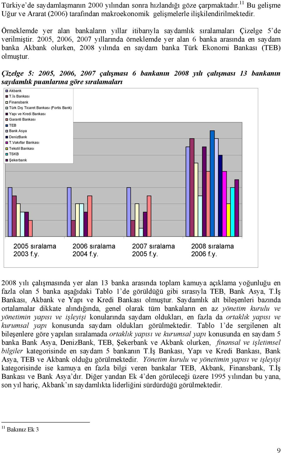 25, 26, 27 yıllarında örneklemde yer alan 6 banka arasında en saydam banka Akbank olurken, 28 yılında en saydam banka Türk Ekonomi Bankası (TEB) olmuştur.