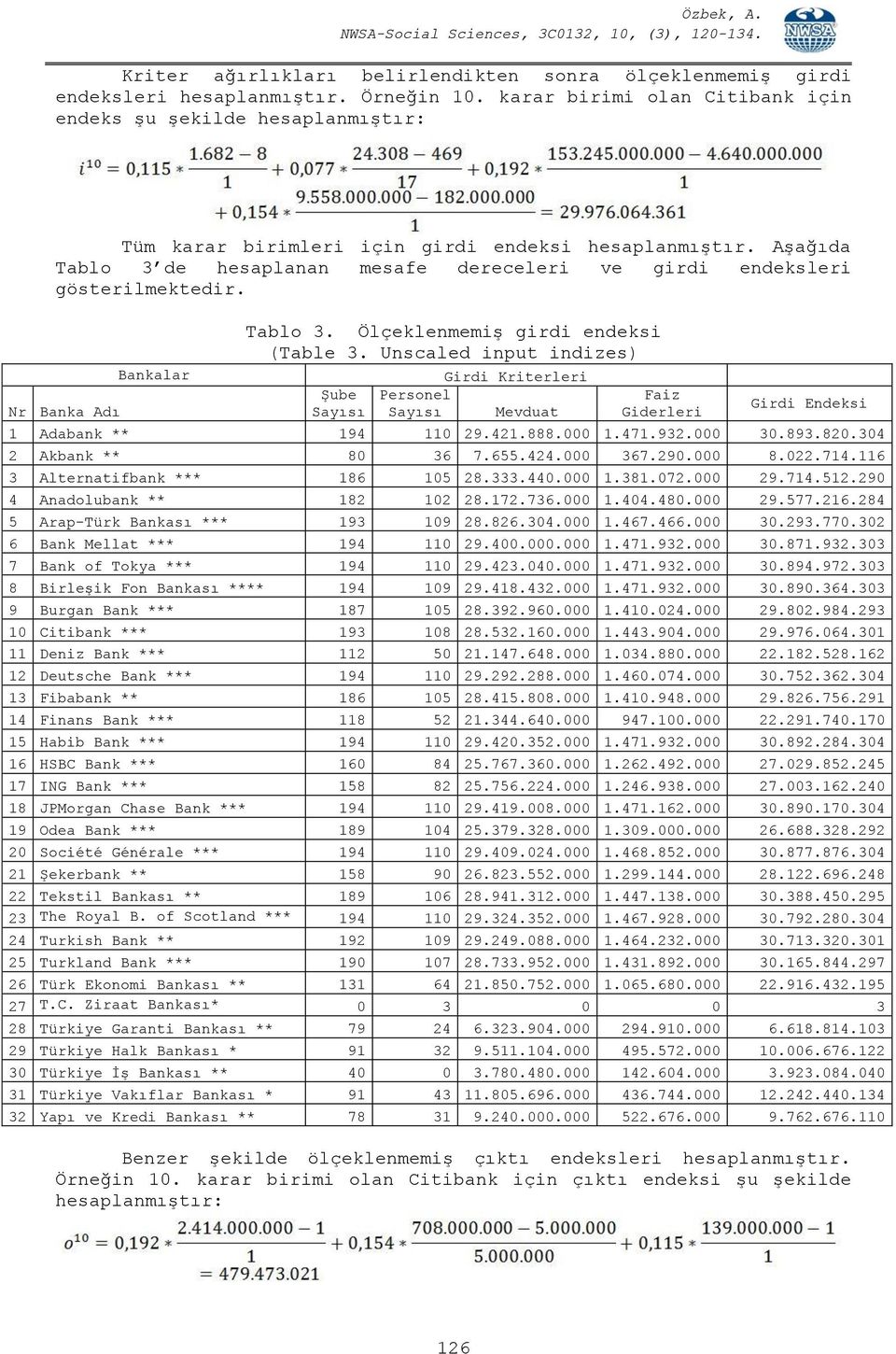 Aşağıda Tablo 3 de hesaplanan mesafe dereceleri ve girdi endeksleri gösterilmektedir. Nr Banka Adı Bankalar Tablo 3. Ölçeklenmemiş girdi endeksi (Table 3.