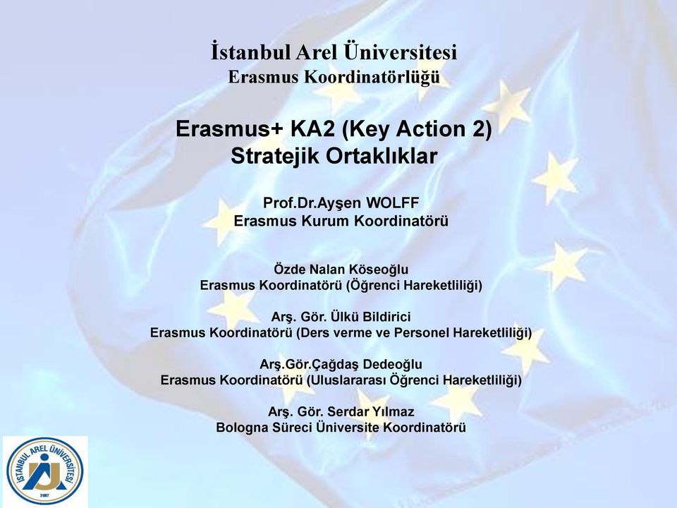 Gör. Ülkü Bildirici Erasmus Koordinatörü (Ders verme ve Personel Hareketliliği) Arş.Gör.Çağdaş Dedeoğlu Erasmus Koordinatörü (Uluslararası Öğrenci Hareketliliği) Arş.