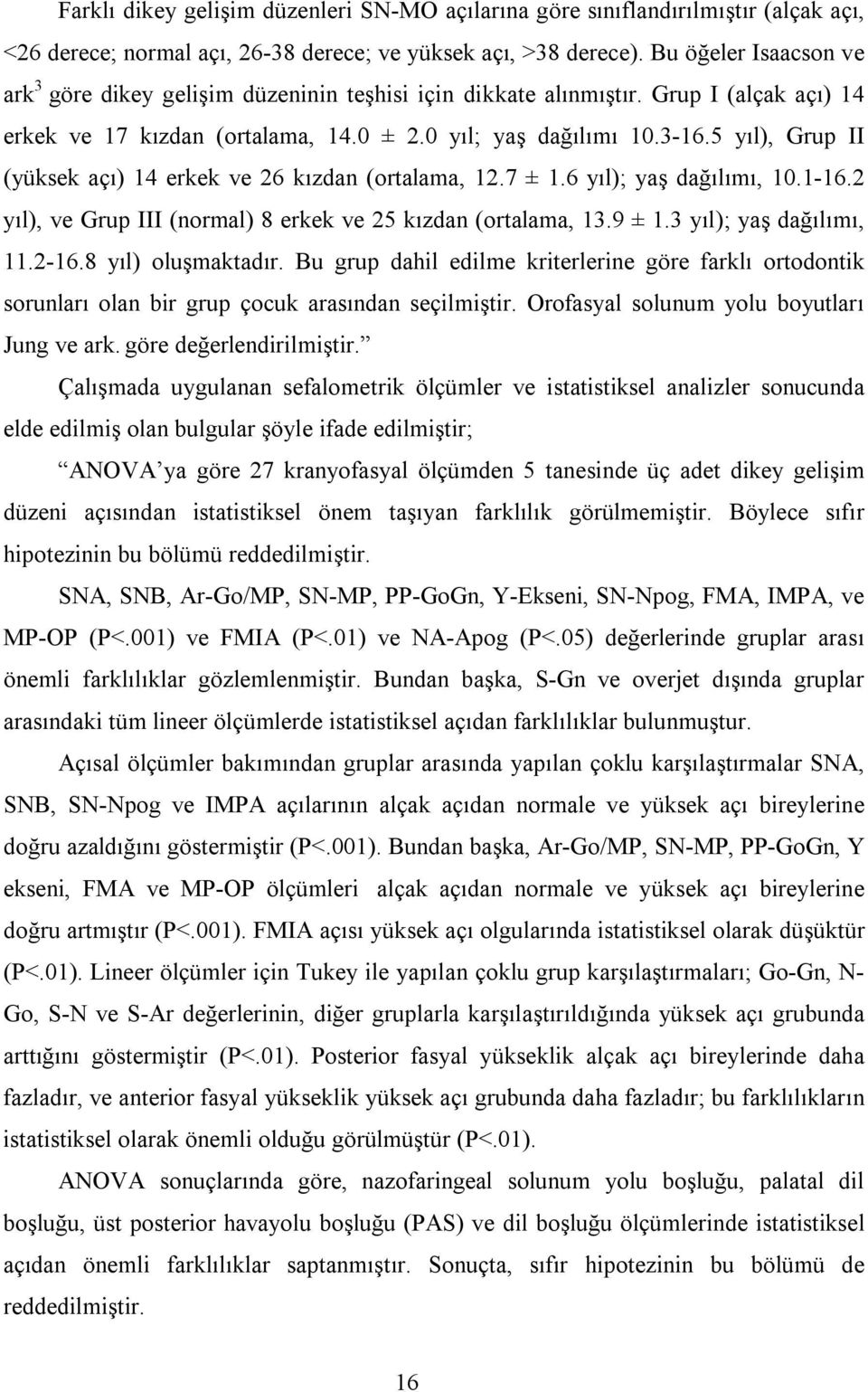 5 yıl), Grup II (yüksek açı) 14 erkek ve 26 kızdan (ortalama, 12.7 ± 1.6 yıl); yaş dağılımı, 10.1-16.2 yıl), ve Grup III (normal) 8 erkek ve 25 kızdan (ortalama, 13.9 ± 1.3 yıl); yaş dağılımı, 11.