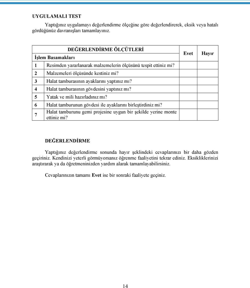 4 Halat tamburasının gövdesini yaptınız mı? 5 Yatak ve mili hazırladınız mı? 6 Halat tamburunun gövdesi ile ayaklarını birleştirdiniz mi?