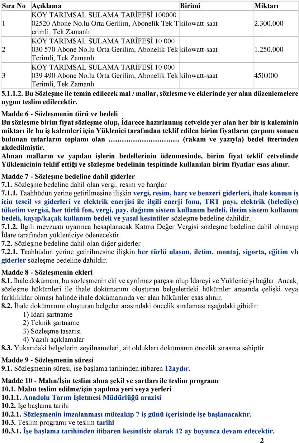 000 Terimli, Tek Zamanlı 3 KÖY TARIMSAL SULAMA TARİFESİ 10 000 039 490 Abone No.lu Orta Gerilim, Abonelik Tek kilowatt-saat 450.000 Terimli, Tek Zamanlı 5.1.1.2.