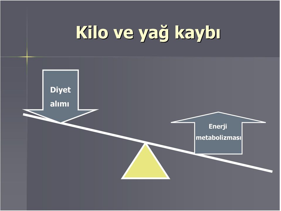 alımı Enerji