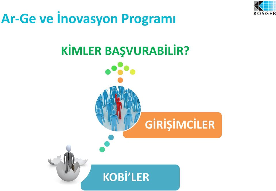 Programı KİMLER