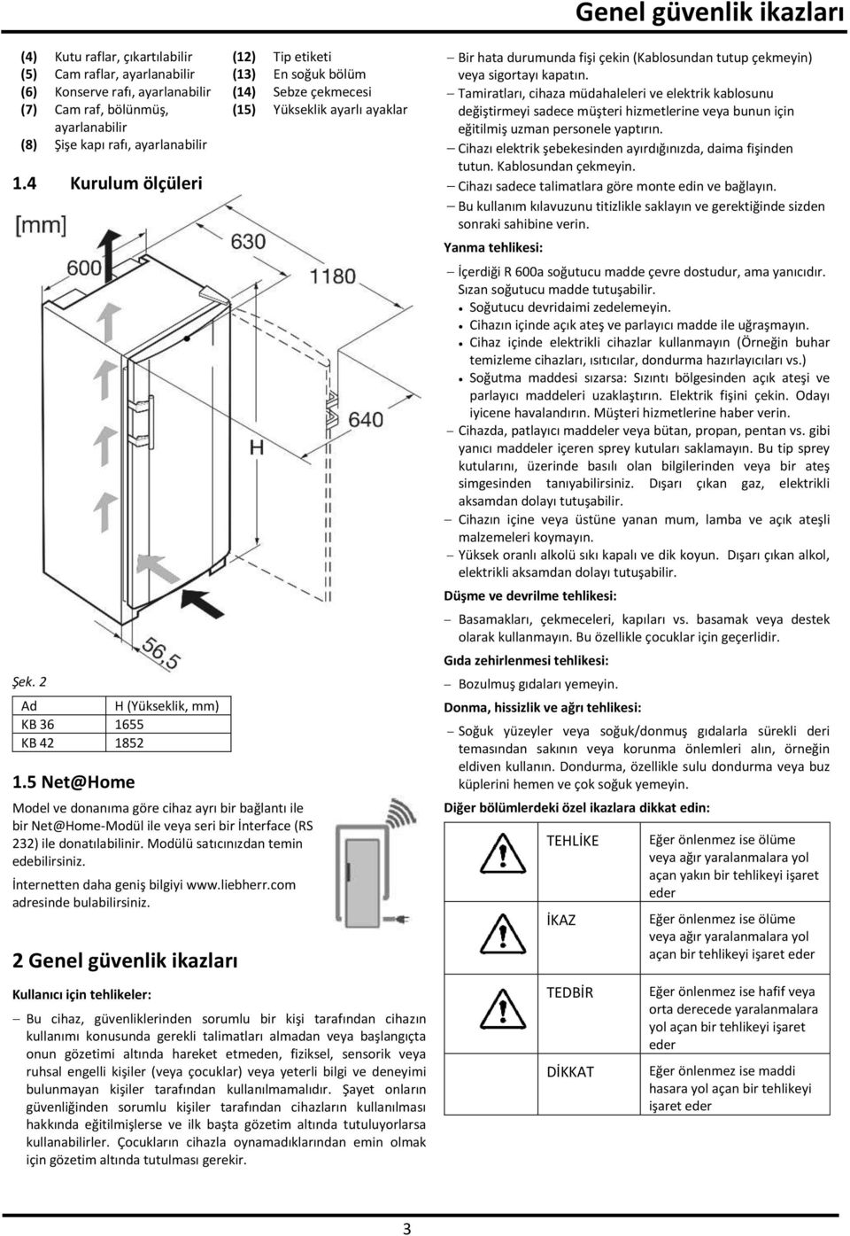 5 Net@Home (12) (13) (14) (15) Model ve donanıma göre cihaz ayrı bir bağlantı ile bir Net@Home-Modül ile veya seri bir İnterface (RS 232) ile donatılabilinir. Modülü satıcınızdan temin edebilirsiniz.