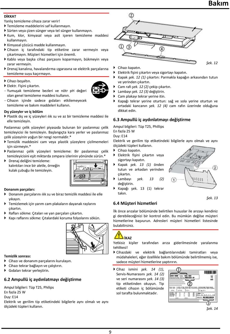 Müşteri hizmetleri için önemli. Kablo veya başka cihaz parçasını koparmayın, bükmeyin veya zarar vermeyin. Drenaj kanalına, havalandırma ızgarasına ve elektrik parçalarına temizleme suyu kaçırmayın.