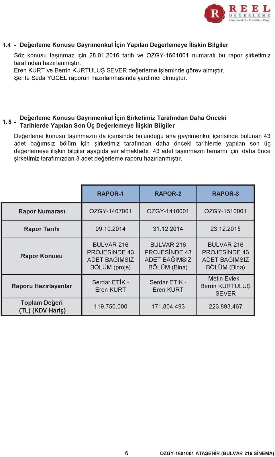 45 - Değerleme Konusu Gayrimenkul İçin Şirketimiz Tarafından Daha Önceki Tarihlerde Yapılan Son Üç Değerlemeye İlişkin Bilgiler Değerleme konusu taşınmazın da içerisinde bulunduğu ana gayrimenkul