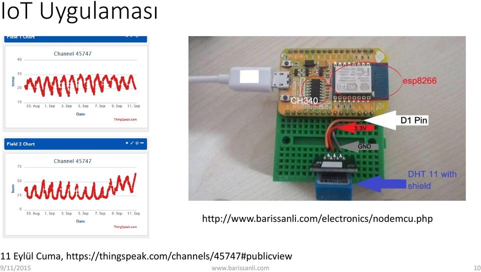 php 11 Eylül Cuma, https://thingspeak.