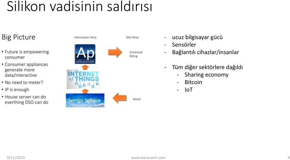 - Tüm diğer sektörlere dağıldı - Sharing