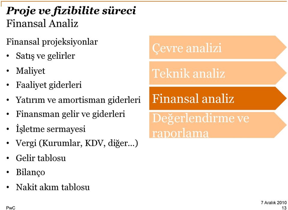 giderleri İşletme sermayesi Vergi (Kurumlar, KDV, diğer ) Gelir tablosu Bilanço