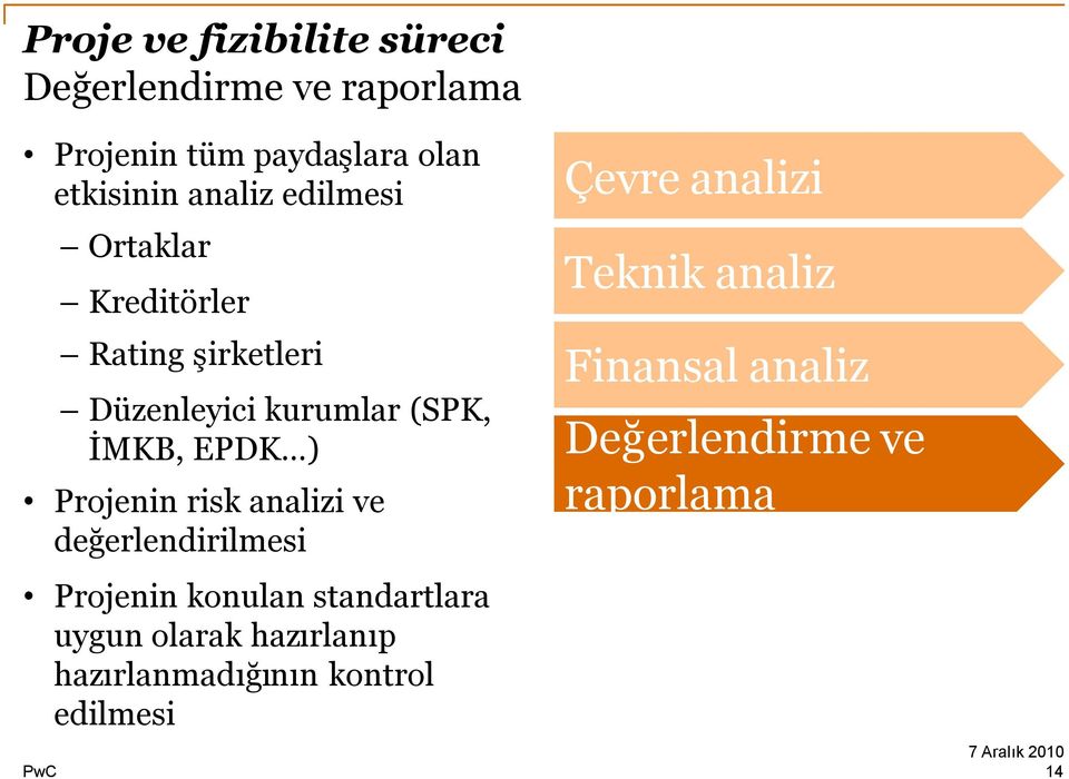 Projenin risk analizi ve değerlendirilmesi Projenin konulan standartlara uygun olarak hazırlanıp