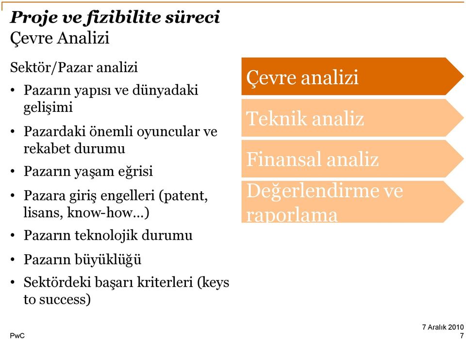 girişengelleri (patent, lisans, know-how ) Pazarın teknolojik durumu Pazarın büyüklüğü