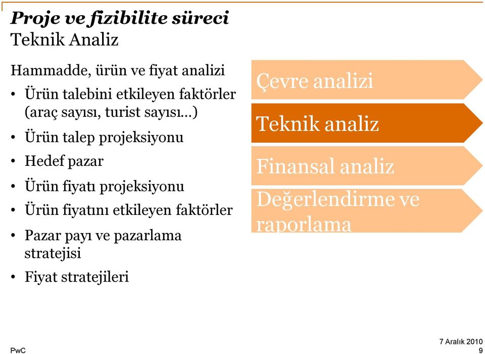 Ürün fiyatıprojeksiyonu Ürün fiyatınıetkileyen faktörler Pazar payıve pazarlama