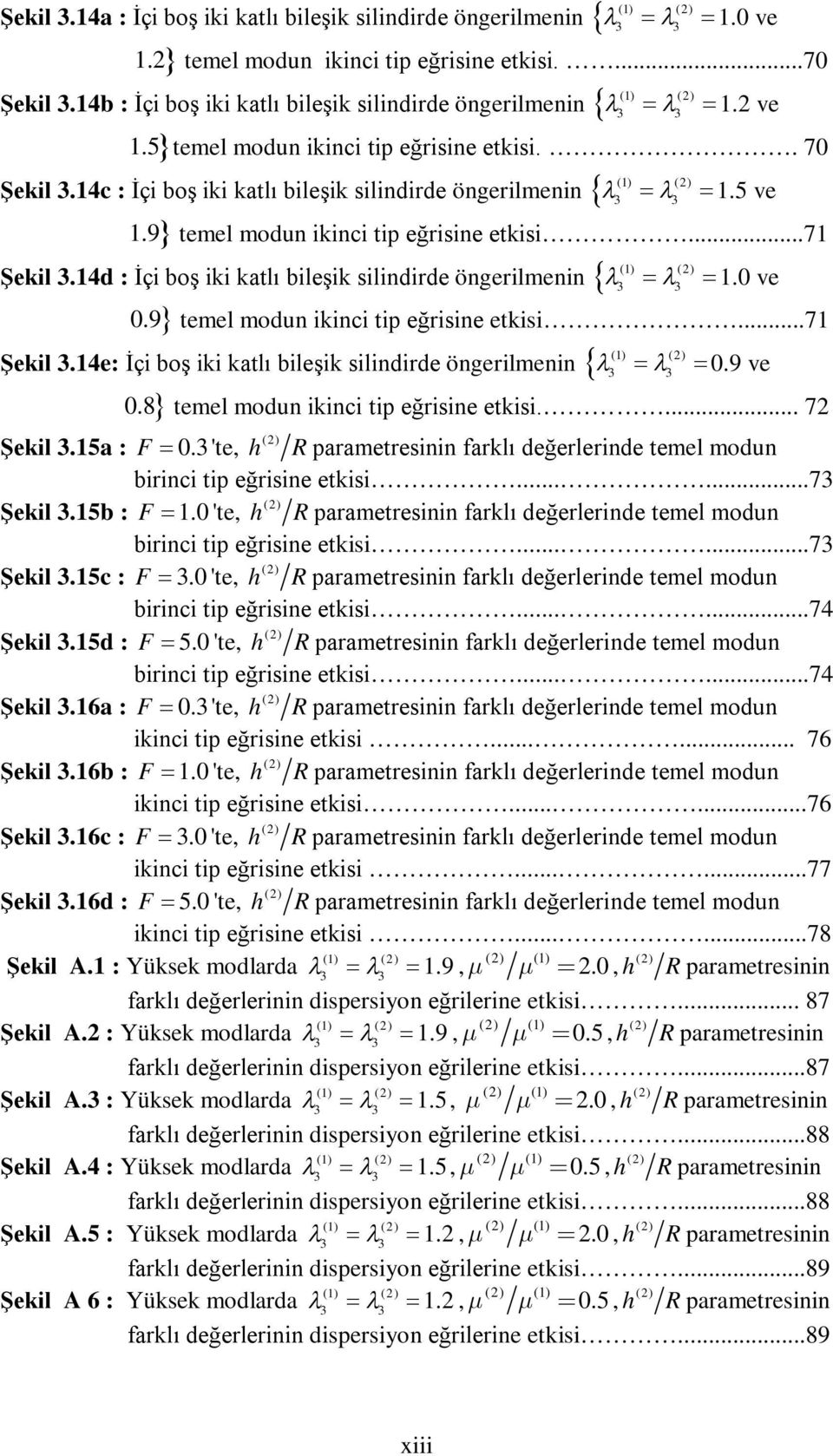 0 ve 0.9 temel modun ikinci tip eğrisine etkisi...71 Şekil 3.14e: İçi boş iki katlı bileşik silindirde öngerilmenin 3 3 0.9 ve 0.8 temel modun ikinci tip eğrisine etkisi.... 7 Şekil 3.15a : F 0.