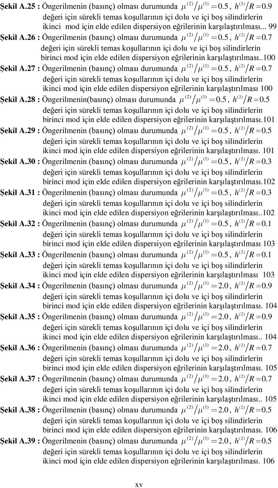 6 : Öngerilmenin (basınç) olması durumunda 0.5, h R 0.7 değeri için sürekli temas koşullarının içi dolu ve içi boş silindirlerin birinci mod için elde edilen dispersiyon eğrilerinin karşılaştırılması.