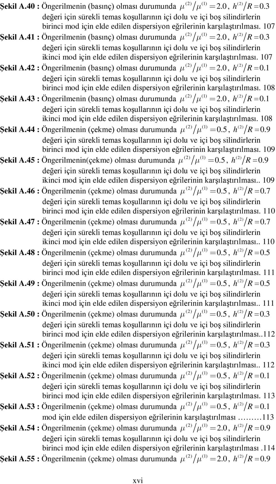 41 : Öngerilmenin (basınç) olması durumunda.0, h R 0.3 değeri için sürekli temas koşullarının içi dolu ve içi boş silindirlerin ikinci mod için elde edilen dispersiyon eğrilerinin karşılaştırılması.