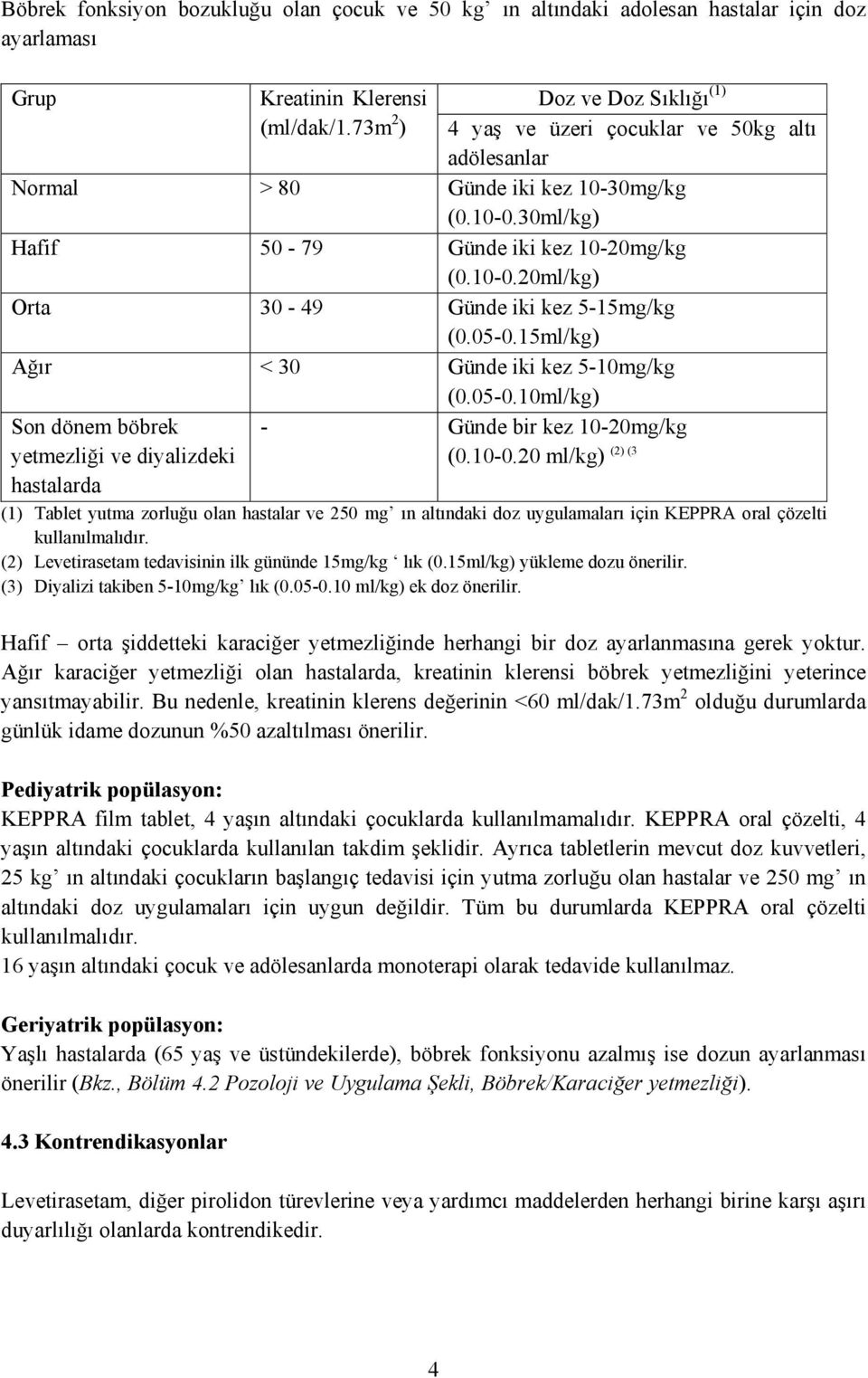 05-0.15ml/kg) Ağır < 30 Günde iki kez 5-10mg/kg (0.05-0.10ml/kg) Son dönem böbrek yetmezliği ve diyalizdeki hastalarda - Günde bir kez 10-20mg/kg (2) (3 (0.10-0.