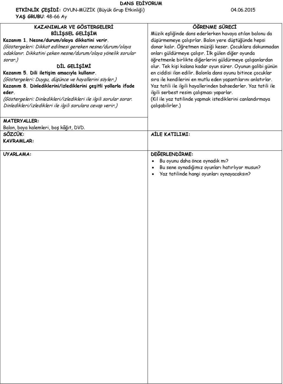 (Göstergeleri: Duygu, düşünce ve hayallerini söyler.) Kazanım 8. Dinlediklerini/izlediklerini çeşitli yollarla ifade eder. (Göstergeleri: Dinledikleri/izledikleri ile ilgili sorular sorar.