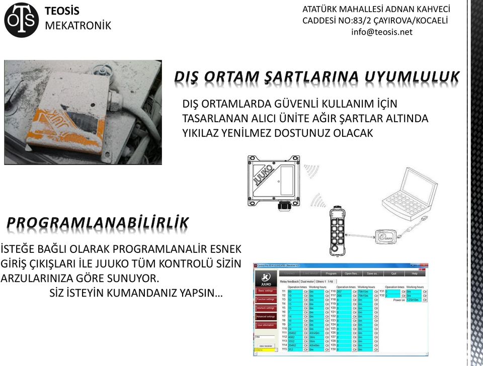 BAĞLI OLARAK PROGRAMLANALİR ESNEK GİRİŞ ÇIKIŞLARI İLE JUUKO TÜM