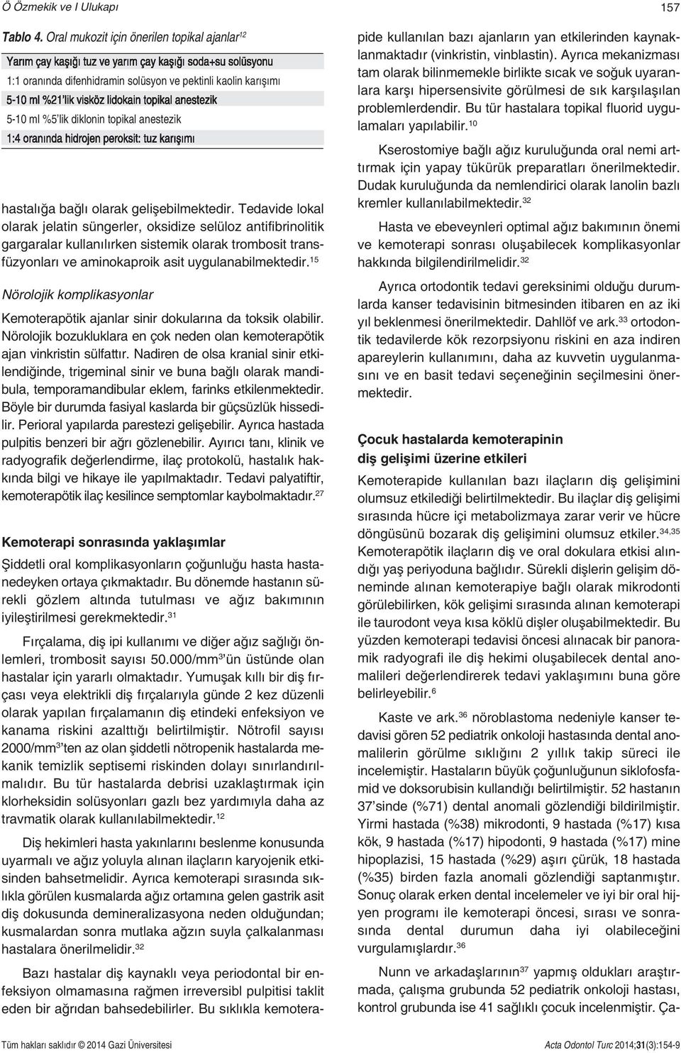 lidokain topikal anestezik 5-10 ml %5 lik diklonin topikal anestezik 1:4 oranında hidrojen peroksit: tuz karışımı hastalığa bağlı olarak gelişebilmektedir.