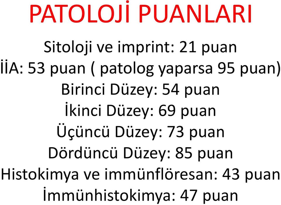 Düzey: 69 puan Üçüncü Düzey: 73 puan Dördüncü Düzey: 85