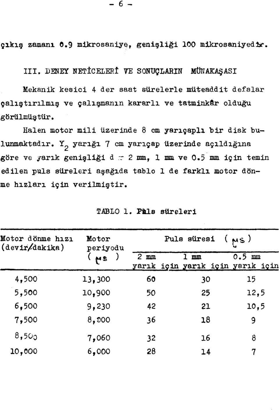 Halen motor mili üzerinde 8 cm yarıçaplı "bir disk bulunmaktadır. Y_ yarığı 7 cm yarıçap üzerinde açıldığına göre ve yarık genişliği d r 2 mm, 1 mm ve 0.