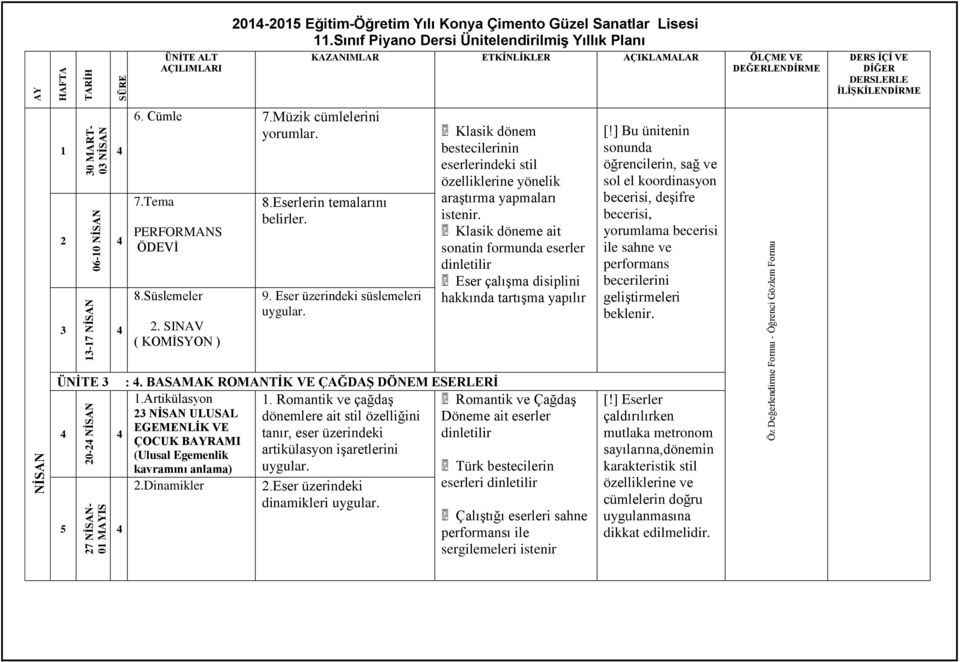 Romantik ve çağdaş NİSAN ULUSAL dönemlere ait stil özelliğini EGEMENLİK VE tanır, eser üzerindeki ÇOCUK BRAMI (Ulusal Egemenlik artikülasyon işaretlerini kavramını anlama) uygular..dinamikler.