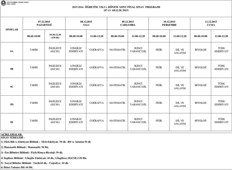 1) Türk Dili ve Edebiyatı Bölümü : Türk Edebiyatı 50 dk. -Dil ve Anlatım 50 dk 2) Matematik Bölümü : Matematik: 50 Dk.