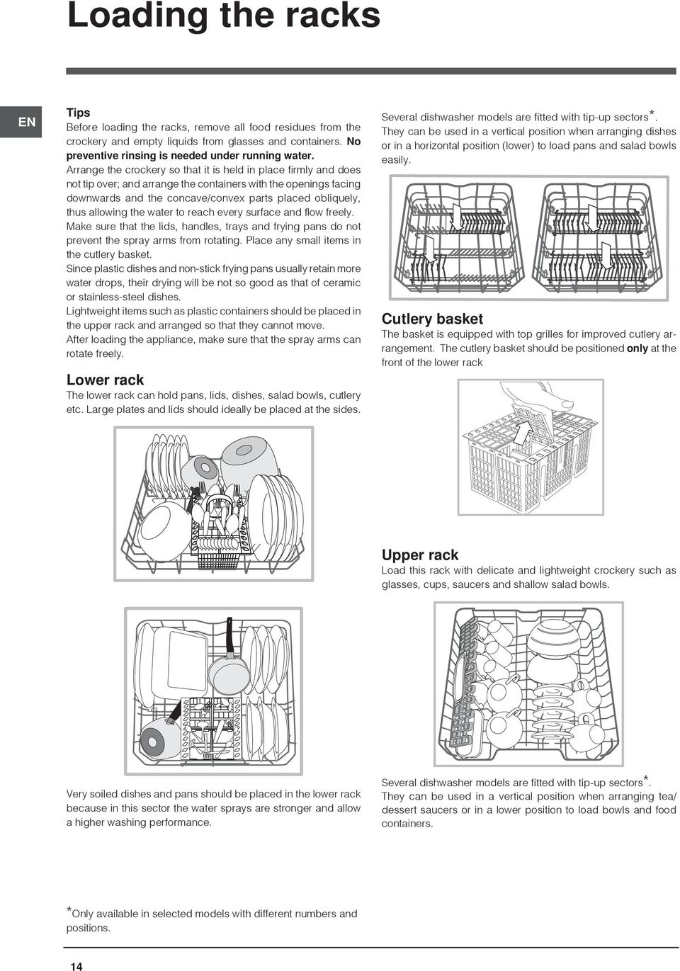 allowing the water to reach every surface and flow freely. Make sure that the lids, handles, trays and frying pans do not prevent the spray arms from rotating.