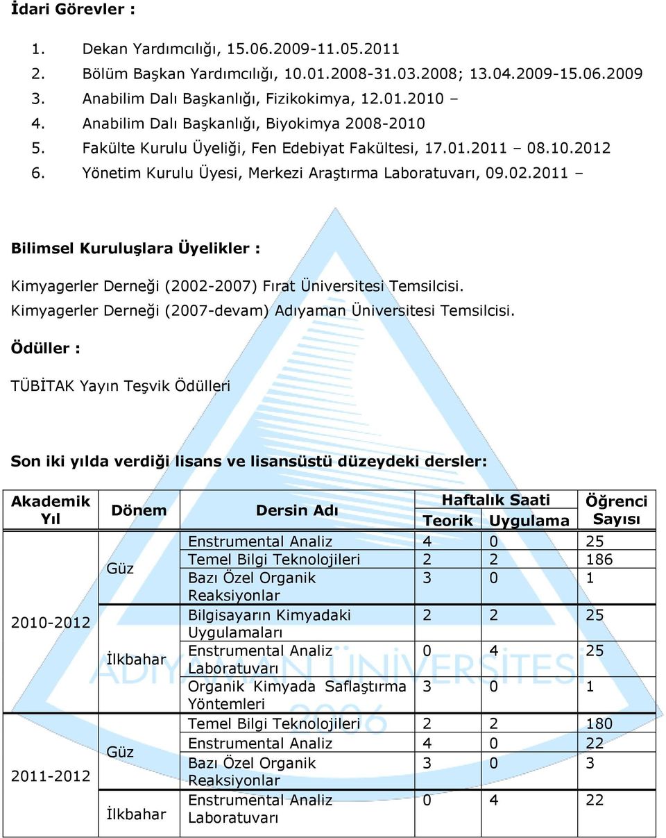 2011 Bilimsel Kuruluşlara Üyelikler : Kimyagerler Derneği (2002-2007) Fırat Üniversitesi Temsilcisi. Kimyagerler Derneği (2007-devam) Adıyaman Üniversitesi Temsilcisi.