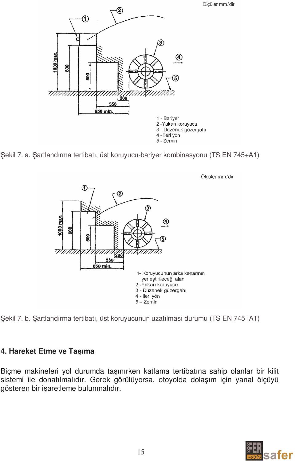 Hareket Etme ve Taşıma Biçme makineleri yol durumda taşınırken katlama tertibatına sahip olanlar bir