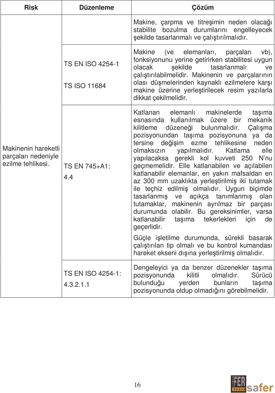 TS ISO 11684 TS EN 745+A1: 4.4 TS EN ISO 4254-1: 4.3.2.1.1 Makine (ve elemanları, parçaları vb), fonksiyonunu yerine getirirken stabilitesi uygun olacak şekilde tasarlanmalı ve çalıştırılabilmelidir.