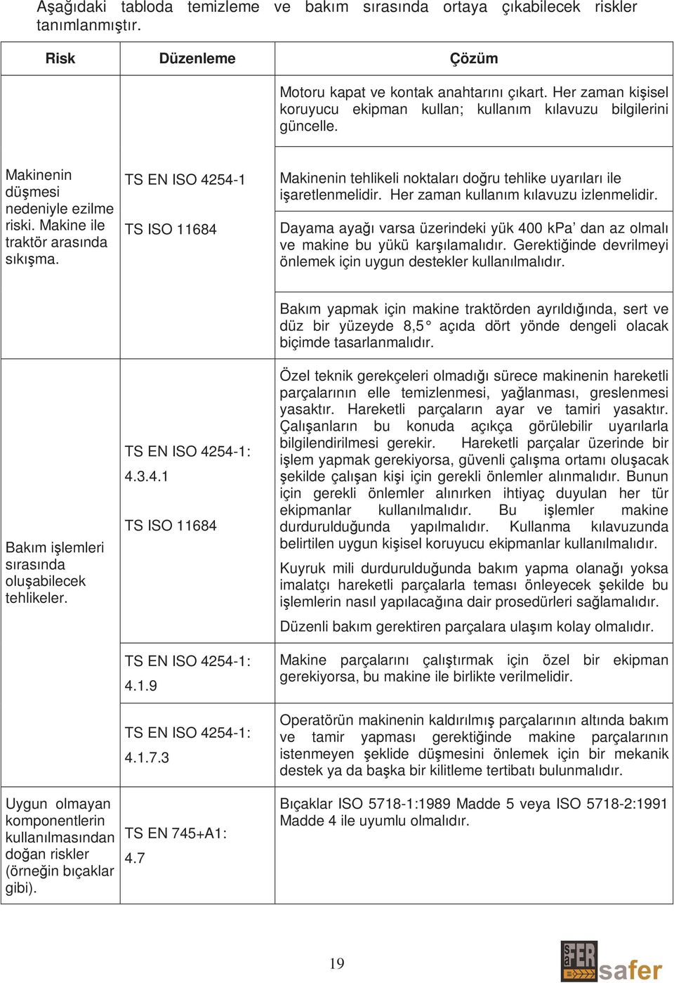 TS EN ISO 4254-1 TS ISO 11684 Makinenin tehlikeli noktaları doğru tehlike uyarıları ile işaretlenmelidir. Her zaman kullanım kılavuzu izlenmelidir.