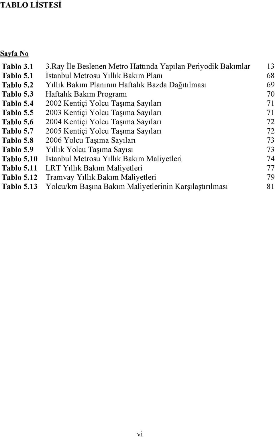 5 2003 Kentiçi Yolcu Taşıma Sayıları 71 Tablo 5.6 2004 Kentiçi Yolcu Taşıma Sayıları 72 Tablo 5.7 2005 Kentiçi Yolcu Taşıma Sayıları 72 Tablo 5.8 2006 Yolcu Taşıma Sayıları 73 Tablo 5.