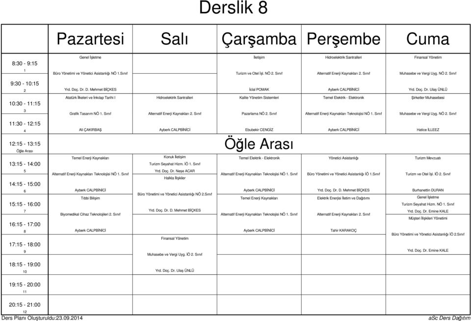 Sınıf Alternatif Enerji Kaynakları. Sınıf Pazarlama NÖ. Sınıf Alternatif Enerji Kaynakları Teknolojisi NÖ. Sınıf Muhasebe ve Vergi Uyg. NÖ. Sınıf :0 - : : - : : - :00 Temel Enerji Kaynakları Ayberk CALPBİNİCİ Konuk İletişim Turizm Seyahat Hizm.