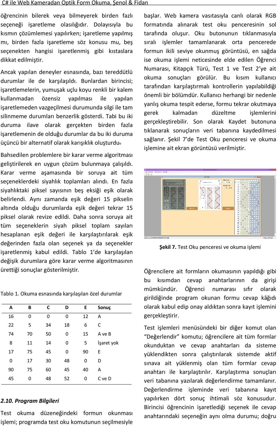 Ancak yapılan deneyler esnasında, bazı tereddütlü durumlar ile de karşılaşıldı.