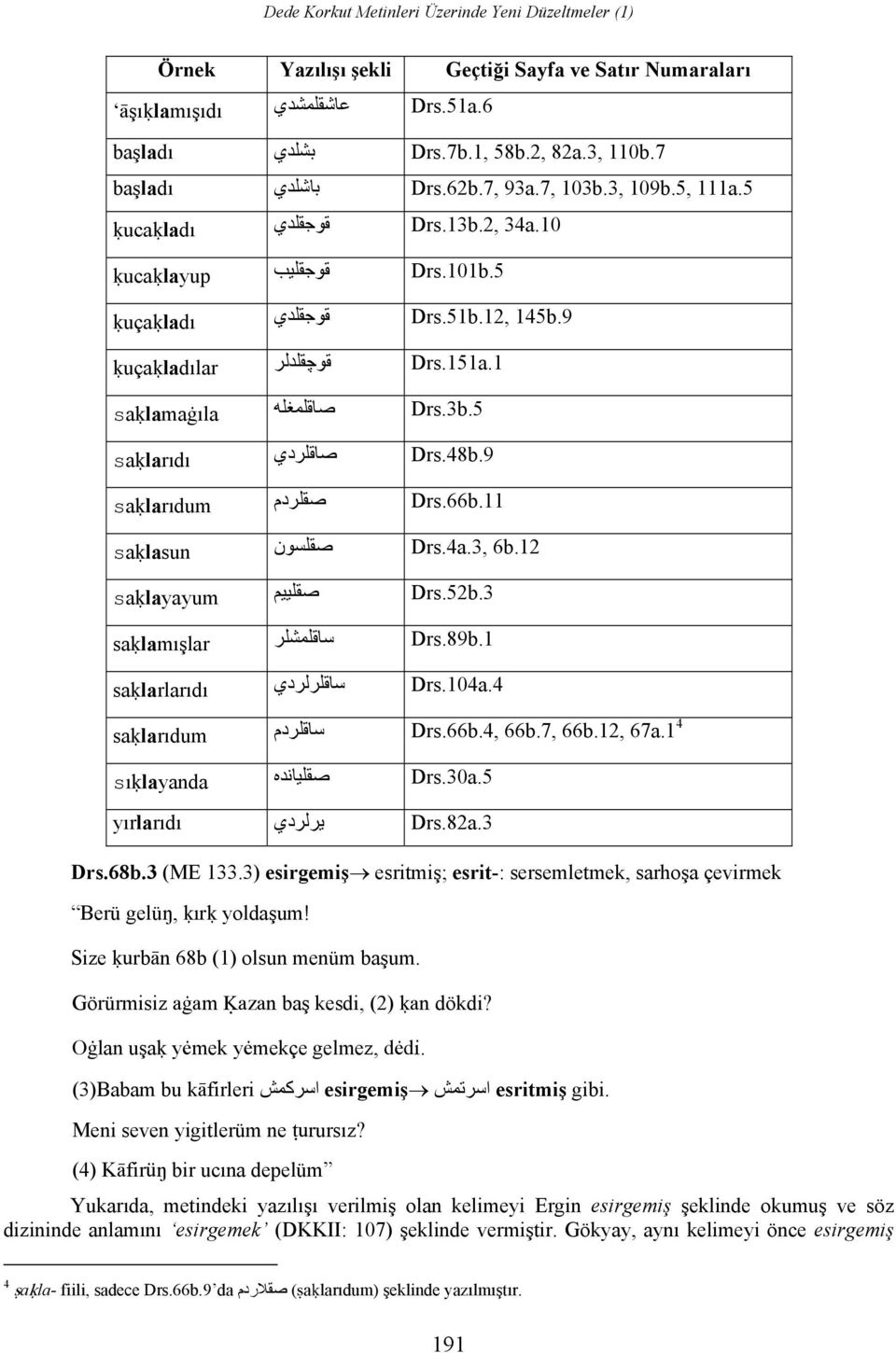 1 saolamaġıla صاقلمغله Drs.3b.5 saolarıdı صاقلردي Drs.48b.9 saolarıdum صقلردم Drs.66b.11 saolasun صقلسون Drs.4a.3, 6b.12 saolayayum صقلييم Drs.52b.3 saolamışlar ساقلمشلر Drs.89b.